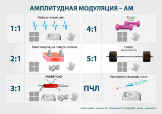 СКЭНАР-1-НТ (исполнение 01)  в Раменском купить Нейродэнс ПКМ официальный сайт - denasdevice.ru 